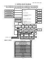 Preview for 20 page of Toshiba RAS-10UA-AS2 Service Manual