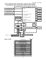 Preview for 21 page of Toshiba RAS-10UA-AS2 Service Manual