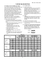 Preview for 22 page of Toshiba RAS-10UA-AS2 Service Manual