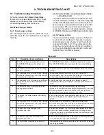 Preview for 48 page of Toshiba RAS-10UA-AS2 Service Manual