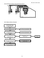 Preview for 54 page of Toshiba RAS-10UA-AS2 Service Manual