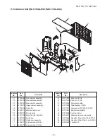 Preview for 71 page of Toshiba RAS-10UA-AS2 Service Manual