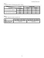 Preview for 6 page of Toshiba RAS-10UA-ES3 Service Manual