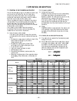 Preview for 21 page of Toshiba RAS-10UA-ES3 Service Manual