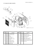 Preview for 72 page of Toshiba RAS-10UA-ES3 Service Manual