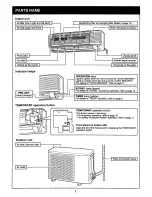 Preview for 6 page of Toshiba RAS-10YAV-E Owner'S Manual