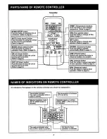 Preview for 7 page of Toshiba RAS-10YAV-E Owner'S Manual