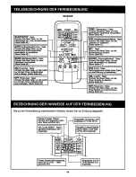 Preview for 47 page of Toshiba RAS-10YAV-E Owner'S Manual