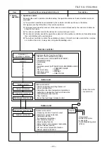 Preview for 25 page of Toshiba RAS-13SAVR-E2 Service Manual