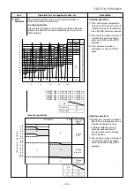 Preview for 34 page of Toshiba RAS-13SAVR-E2 Service Manual