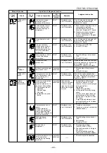 Preview for 69 page of Toshiba RAS-13SAVR-E2 Service Manual