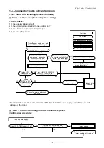 Preview for 70 page of Toshiba RAS-13SAVR-E2 Service Manual