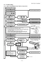 Preview for 76 page of Toshiba RAS-13SAVR-E2 Service Manual