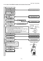 Preview for 77 page of Toshiba RAS-13SAVR-E2 Service Manual