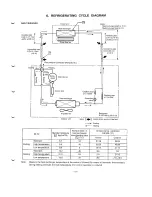 Preview for 13 page of Toshiba RAS-13UKH/UAH Manual