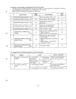 Preview for 37 page of Toshiba RAS-13UKH/UAH Manual