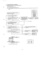 Preview for 41 page of Toshiba RAS-13UKH/UAH Manual