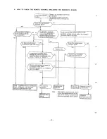 Preview for 46 page of Toshiba RAS-13UKH/UAH Manual