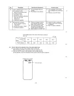 Preview for 48 page of Toshiba RAS-13UKH/UAH Manual