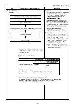 Preview for 37 page of Toshiba RAS-167SAV-E5 Service Manual