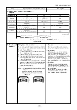 Preview for 38 page of Toshiba RAS-167SAV-E5 Service Manual