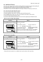 Preview for 40 page of Toshiba RAS-167SAV-E5 Service Manual