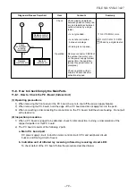 Preview for 72 page of Toshiba RAS-167SAV-E5 Service Manual