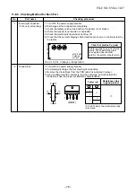 Preview for 76 page of Toshiba RAS-167SAV-E5 Service Manual