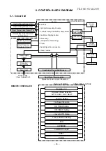 Preview for 21 page of Toshiba RAS-16N3AVR-E Service Manual