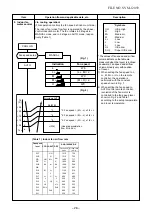 Preview for 27 page of Toshiba RAS-16N3AVR-E Service Manual