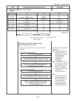 Preview for 39 page of Toshiba RAS-16N3AVR-E Service Manual