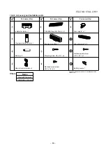 Preview for 51 page of Toshiba RAS-16N3AVR-E Service Manual