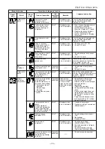 Preview for 71 page of Toshiba RAS-16N3AVR-E Service Manual