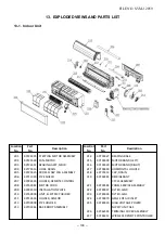 Preview for 104 page of Toshiba RAS-16N3AVR-E Service Manual