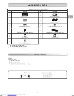 Preview for 7 page of Toshiba RAS-16PKVPG-E Installation Manual