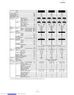 Preview for 6 page of Toshiba RAS-16SAV-E Service Manual