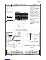 Preview for 36 page of Toshiba RAS-16SAV-E Service Manual