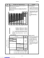 Preview for 42 page of Toshiba RAS-16SAV-E Service Manual