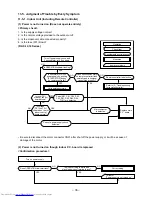 Preview for 77 page of Toshiba RAS-16SAV-E Service Manual