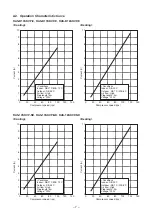 Preview for 7 page of Toshiba RAS-16SAVP-E Service Manual