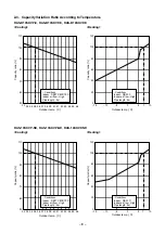 Preview for 8 page of Toshiba RAS-16SAVP-E Service Manual