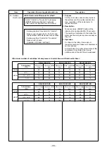 Preview for 46 page of Toshiba RAS-16SAVP-E Service Manual