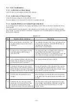 Preview for 70 page of Toshiba RAS-16SAVP-E Service Manual