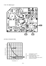 Preview for 85 page of Toshiba RAS-16SAVP-E Service Manual