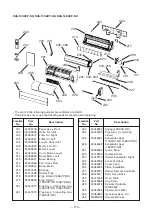 Preview for 110 page of Toshiba RAS-16SAVP-E Service Manual