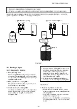 Preview for 16 page of Toshiba RAS-16TAVG-EE Service Manual