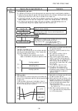 Preview for 36 page of Toshiba RAS-16TAVG-EE Service Manual