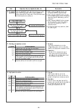 Preview for 46 page of Toshiba RAS-16TAVG-EE Service Manual