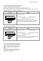 Preview for 54 page of Toshiba RAS-16TAVG-EE Service Manual