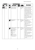 Preview for 84 page of Toshiba RAS-16TAVG-EE Service Manual